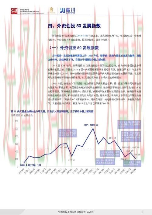 亚盈娱乐科技控股创新发展战略分析