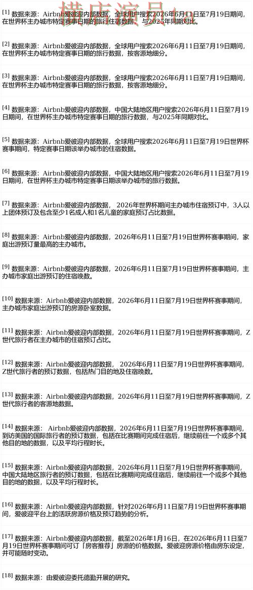 世界杯买球平台盘点报告：速度测试与实际体验总结 - 世界杯数据