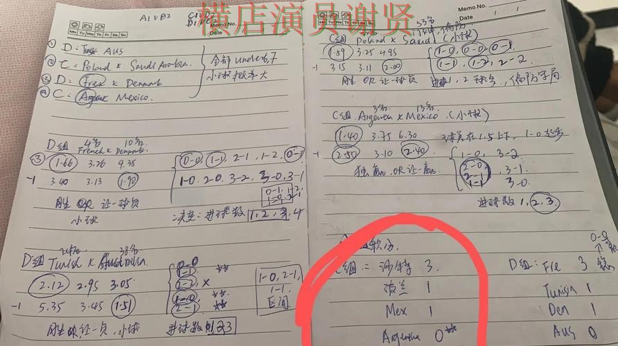 世界杯数据背景下的世界杯投注网站大全盘点分析与直播入口