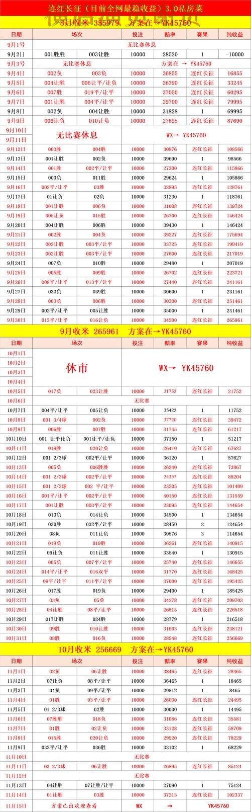 AB体育世界杯赔率变化趋势与投注策略解析