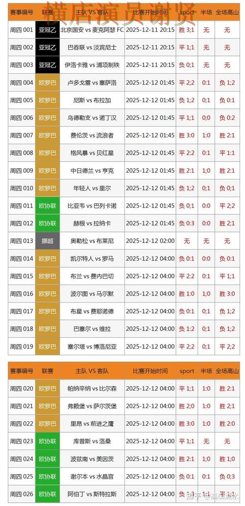 世界杯投注网站实时数据分析与趋势解读