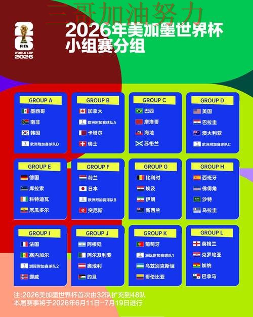 World Cup 2026期间热门世界杯竞猜网站趋势解读与直播入口分析 World Cup 2026期间热门世界杯竞猜网站趋势解读与直播入口分析